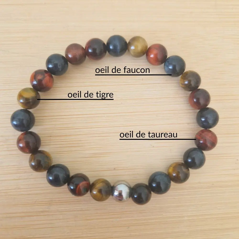 Bracelet en perles d'œil de tigre doré, œil de faucon bleu-gris et œil de taureau rouge-brun