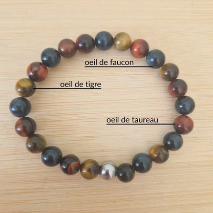Bracelet en perles d'œil de tigre doré, œil de faucon bleu-gris et œil de taureau rouge-brun