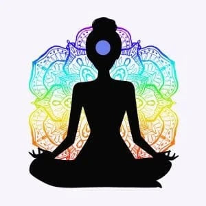 Chakra 3e  oeil - 6e chakra - couleur indigo