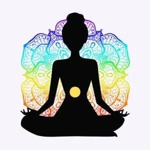 Chakra plexus solaire - 3e chakra - couleur jaune