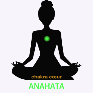 chakra cœur : anahata