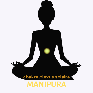 chakra plexus solaire : manipura